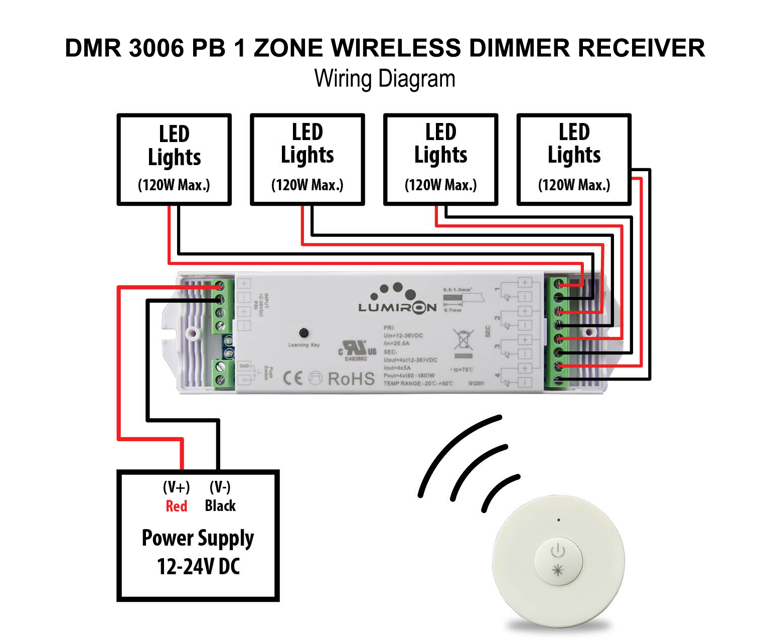 DMR-3006-PB-1-Zone-Wireless-Dimmer-Receiver-Wiring-Diagram