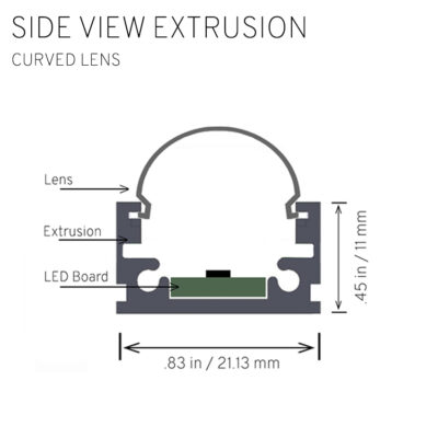 LED strip channel LEDO 75 - Image 3