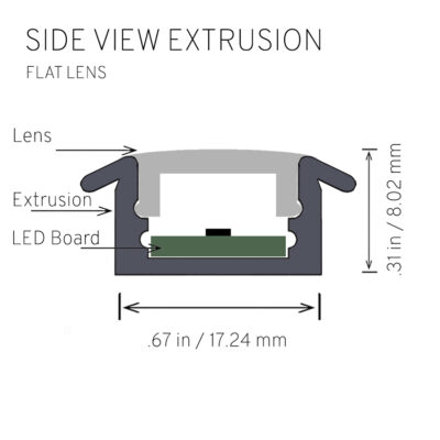 LED strip channel TRX1-L001 - Image 3