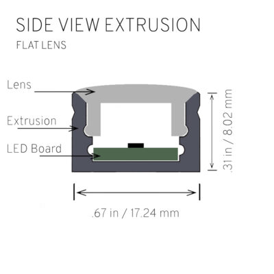 LED strip channel TRX1-L002 - Image 3